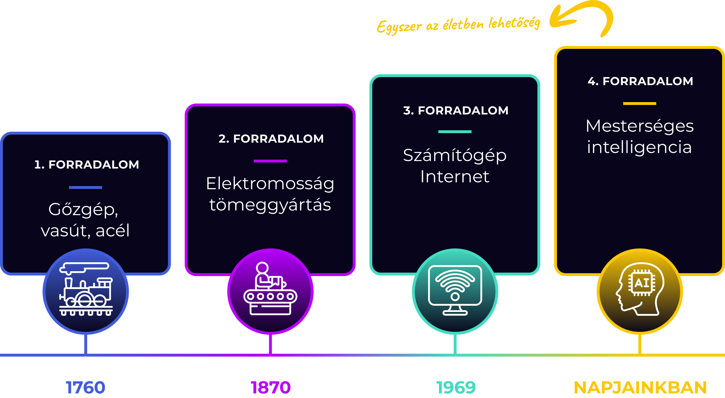 diagram_desktop