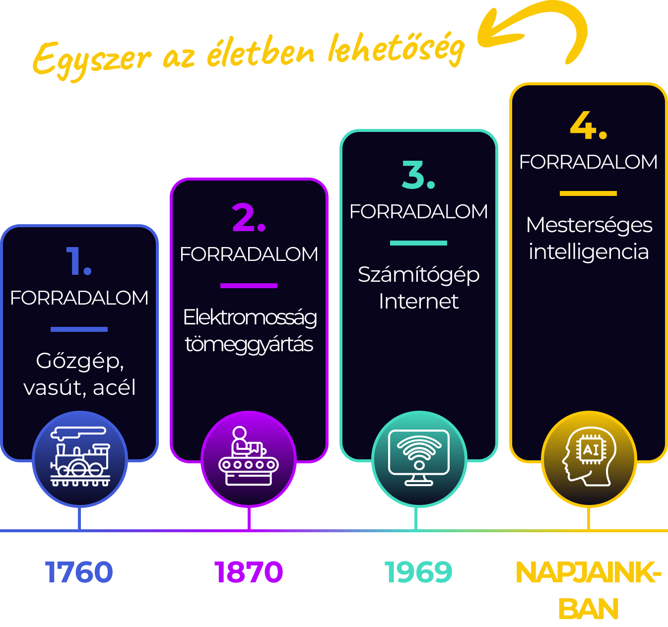 diagram_mobile